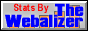 Generated by the Webalizer